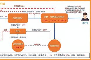 欧文：我目前的角色是成为东契奇和所有队友的导师